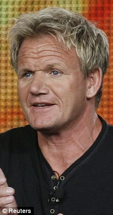 Gordon Ramsay and David Beckham — Gordon’s eyes swollen after hair transplant